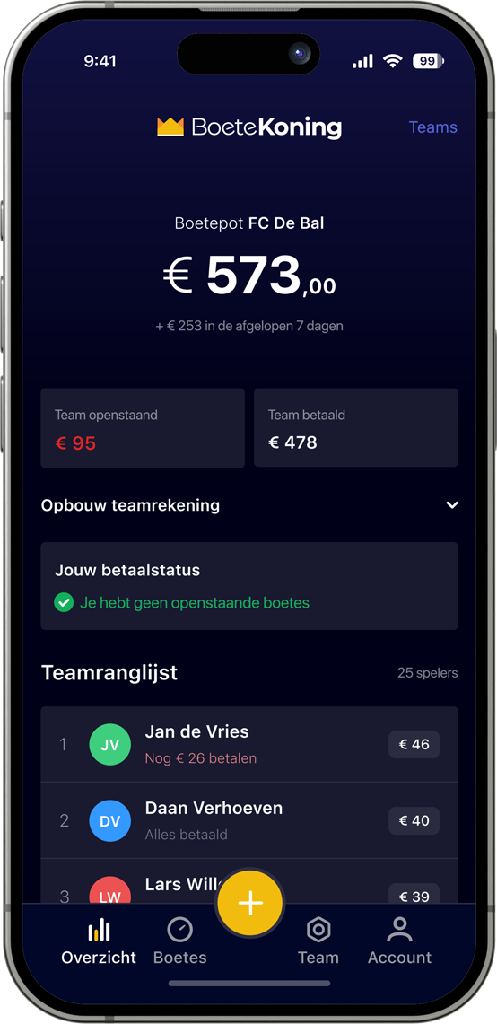 BoeteKoning-promotiebeeld met het teamoverzicht, de boetepot, betaalstatussen en teamranglijst.